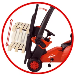 BIG LINDE VorkHeftruck -EXIT TOYS || Steiff || fehn Verkoopwinkel big linde vorkheftruck a050248 2