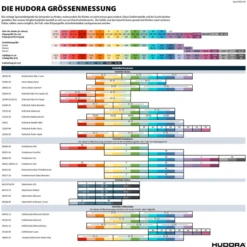 HUDORA® Helm Gr. 56-60, Groen -EXIT TOYS || Steiff || fehn Verkoopwinkel hudora helm gr 56 60 groen a201873 4