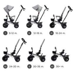 Kinderkraft 6 In 1 Driewieler Aveo, Roze Roze -EXIT TOYS || Steiff || fehn Verkoopwinkel kinderkraft 6 in 1 driewieler aveo roze roze a402141 2