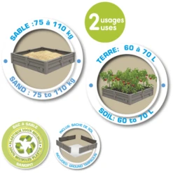 Smoby 2-in-1 Square Garden Zandbak En Plantenbed -EXIT TOYS || Steiff || fehn Verkoopwinkel smoby 2 in 1 square garden zandbak en plantenbed a383804 4