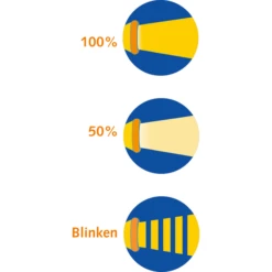 SPIEGELBURG COPPENRATH Torch - The Lovely Sevens -EXIT TOYS || Steiff || fehn Verkoopwinkel spiegelburg coppenrath torch the lovely sevens a407409 2