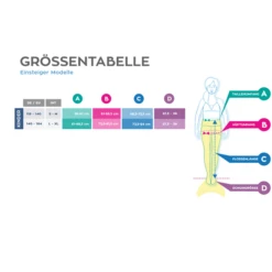 XTREM Speelgoed En Sport - FIN FUN Mermaid Merm Aiden S Original L/XL, Roze -EXIT TOYS || Steiff || fehn Verkoopwinkel xtrem speelgoed en sport fin fun mermaid merm aiden s original l xl roze a296760 2